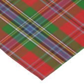 Scottish Clan MacLean von Duart Tartan Kariert Tischdecke (Schrägansicht)