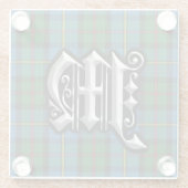 Scottish Clan MacLeod Letter M Monogram Tartan Glasuntersetzer (Rückseite)