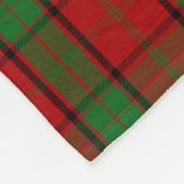 Scottish Clan Maxwell Tartan Kariert Fleecedecke (Ecke)
