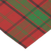 Scottish Clan Maxwell Tartan Kariert Großer Tischläufer (Ecke)
