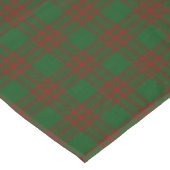Scottish Clan Menzies Tartan Tischdecke (Schrägansicht)