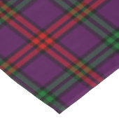 Scottish Clan Montgomery Tartan Kariert Tischdecke (Schrägansicht)