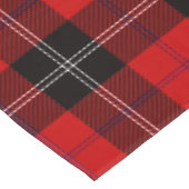 Scottish Clan Ramsay Tartan Kariert Tischdecke (Schrägansicht)