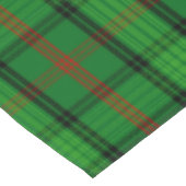 Scottish Clan Ross Tartan Kariert Tischdecke (Schrägansicht)