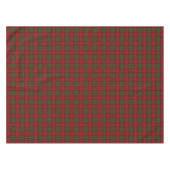 Scottish Clan Shaw Red Green Tartan Tischdecke (Vorderseite (Horizontal))