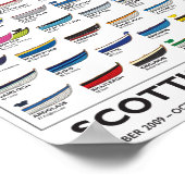 Scottish Coastal Rowing Poster (A4), 5 yr. v4 (Ecke)