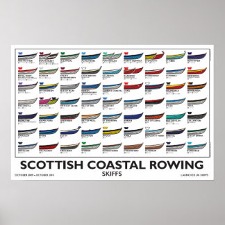 Scottish Coastal Rowing Poster - Skiffs, 5 jr. v4