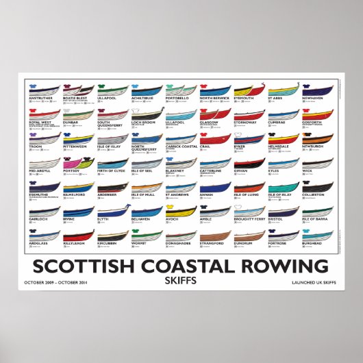 Scottish Coastal Rowing Poster - Skiffs, 5 jr. v4 (Vorne)