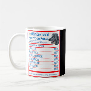 Scottish Deerhound Dog Breed Owner Funny Nutrition Kaffeetasse