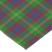 Scottish Durie karierter Tartan Großer Tischläufer (Ecke)