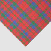 Scottish Gifts Clan Donnachaidh Tartan Seidenpapier (Ausschnitt)