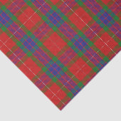 Scottish Gifts Clan Fraser Tartan Seidenpapier (Ausschnitt)