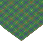 Scottish Holmes karierter Tartan Kurzer Tischläufer (Ecke)