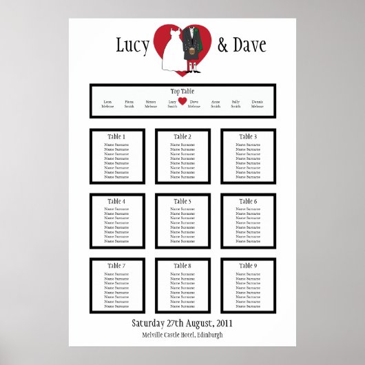 Scottish Kilt Wedding Table Seating Plan Poster (Vorne)