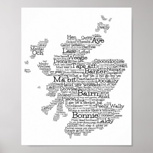 Scottish Slang Word Map Poster (Vorne)