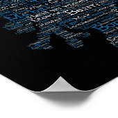 Scottish Slang Word Map Poster (Ecke)