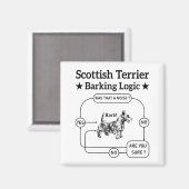 Scottish Terrier Barking Logic Funny Dog Sarcastic Magnet (Vorderseite/Rückseite)