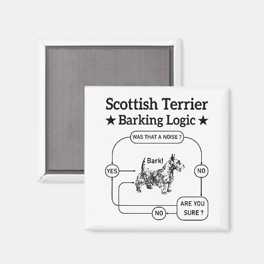 Scottish Terrier Barking Logic Funny Dog Sarcastic Magnet (Vorderseite/Rückseite)