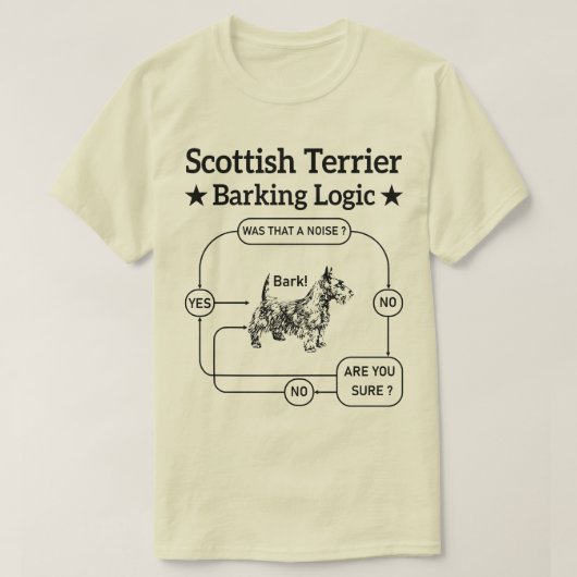 Scottish Terrier Barking Logic Funny Dog Sarcastic T-Shirt (Design vorne)