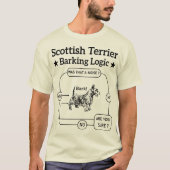 Scottish Terrier Barking Logic Funny Dog Sarcastic T-Shirt (Vorderseite)