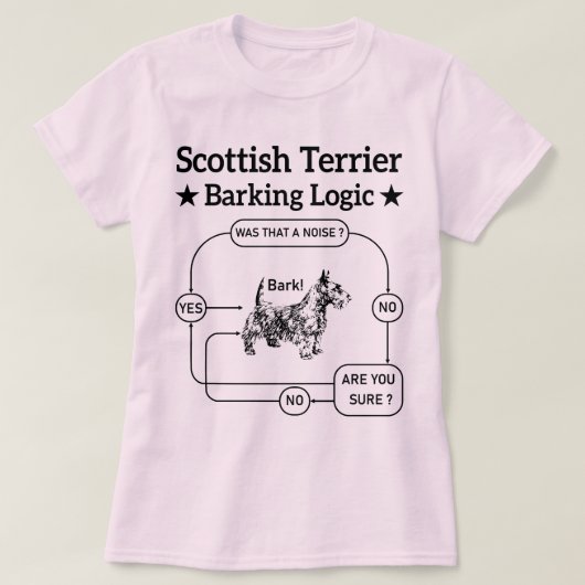 Scottish Terrier Barking Logic Funny Dog Sarcastic T-Shirt (Design vorne)