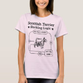 Scottish Terrier Barking Logic Funny Dog Sarcastic T-Shirt (Vorderseite)