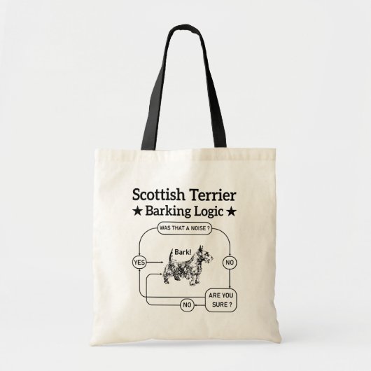 Scottish Terrier Barking Logic Funny Dog Sarcastic Tragetasche (Vorne)