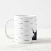 Scottish Terrier in Kaffeetasse (Links)