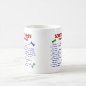 SCOTTISH TERRIER PL2 KAFFEETASSE (Mittel)