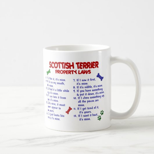 SCOTTISH TERRIER PL2 KAFFEETASSE (Rechts)