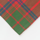 Scotts Ross ModernTartan Kariert Fleecedecke (Ecke)