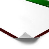 Scoville Heat Scale für Chili Paprikaschoten Poste Poster (Ecke)