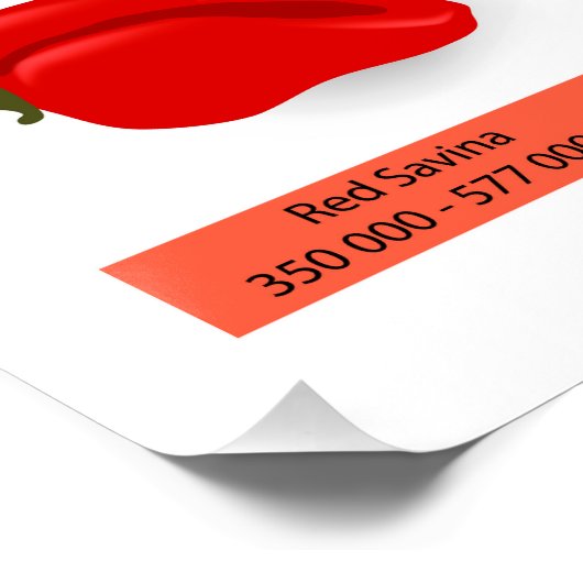 Scoville Heat Units Chart - Spicy Pepper Guide (Ecke)