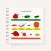 Scoville Heat Units Chili Pepper Chart  Notizblock (Vorderseite)