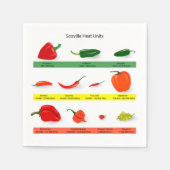 Scoville Heat Units Chili Pepper Chart  Serviette (Vorderseite)