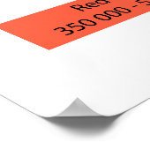 Scoville Heat Units Spicy Pepper Guide Poster (Ecke)