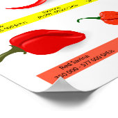 Scoville Heat Units Spicy Pepper Guide Poster (Ecke)