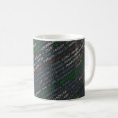 Screenshot der Quellcodes Kaffeetasse (VorderseiteRechts)