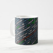 Screenshot der Quellcodes Kaffeetasse (Vorderseite Links)