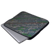 Screenshot der Quellcodes Laptopschutzhülle (Vorne Knopf)