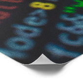 Screenshot der Quellcodes Poster (Ecke)