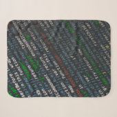 Screenshot der Quellcodes Sherpadecke (Vorderseite (Horizontal))