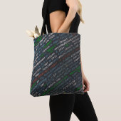 Screenshot der Quellcodes Tasche (Von Nahem)