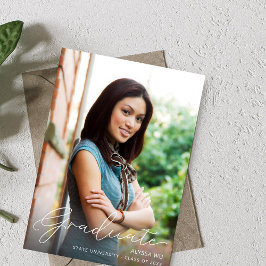 Script Mod Foto Abschluss Ankündigung VR