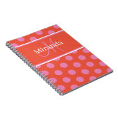 Script Monogram Pink Orange Polka Dots Notizblock (Rechte Seite)