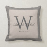 SCRIPT WEDING MONOGRAM | Linen Foto Keepake Kissen<br><div class="desc">Die Script Wedding Monogram ist ein einfaches, helles Design, mit Ihrer Hochzeitsfeier in einer eleganten Schriftzeichen-Schrift, überschrieben mit Ihren Namen und Hochzeitsdatum in einem klassischen Schriftart, und Ihre Lieblingsfotografie auf der Rückseite. Dieser entspannte Landstil wird mit vielen verschiedenen Innendekorationsthemen funktionieren, was der Bettwäsche Eleganz und Eleganz verleiht. Das ist ein...</div>