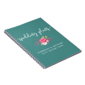 Scripte und Blumenzettel Notizblock (Rechte Seite)