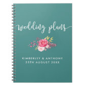 Scripte und Blumenzettel Notizblock (Vorderseite)