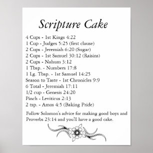 Scripting Cake Poster
