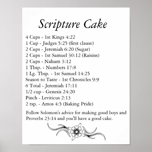 Scripting Cake Poster (Vorne)